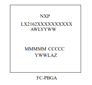 NXP LX2162A處理器：適用于邊緣計(jì)算的高性能、低功耗緊湊型處理器